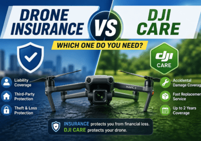 drone insurance vs DJI Care
